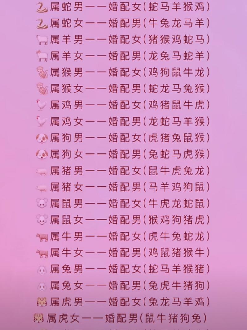 本周生肖财运：蛇马羊猴猪大吉，财富增长攻略