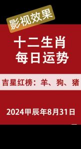 2024年生肖运势高峰：龙猴鸡兔飞跃，事业财运双赢