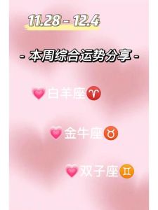 11月运势大爆发：白羊金牛狮子摩羯迎好运！