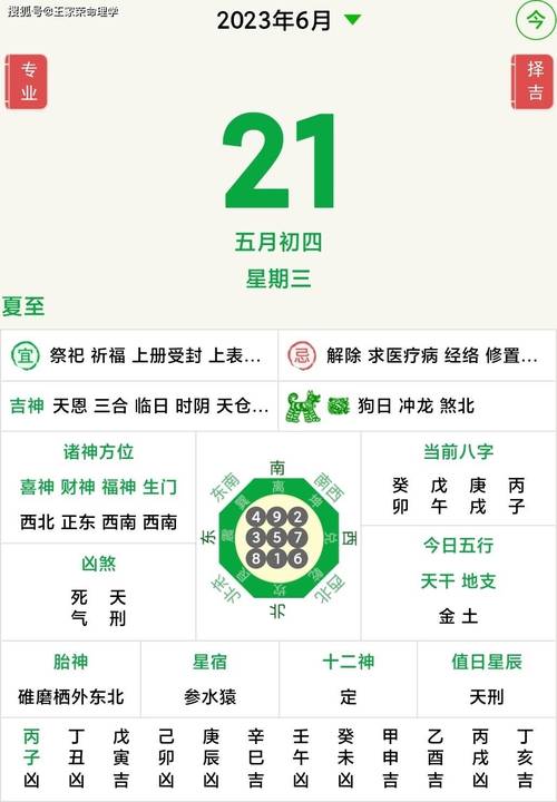 甲辰年乙亥月戊寅日生肖运势分析：重责谨慎，猪马狗好运