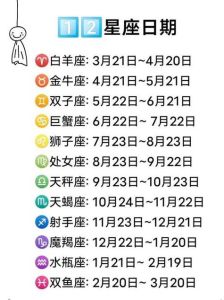 11月7日星座爱情盛宴：四大星座迎真爱高潮！