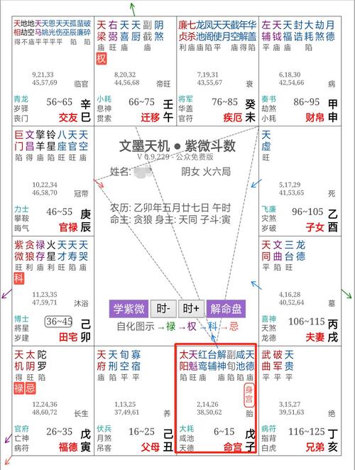 农历十月运势解析：紫微斗数命宫星影响及提升建议
