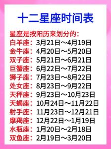 11月星座桃花盛开，这几个星座易遇真爱！