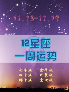 11月运势飙升：白羊金牛双子狮子幸运时刻到来！