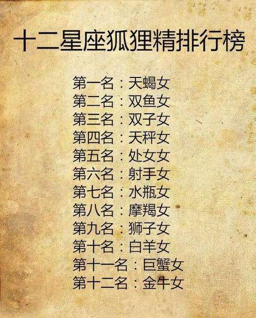 11月星座桃花运势：四大星座寻爱浪漫月