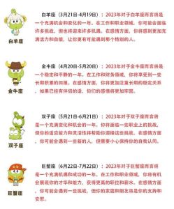 本周星座运势：机遇与挑战并存，各星座指南！