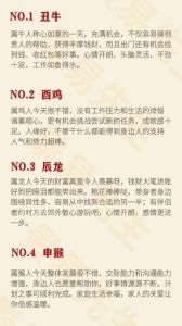 十二生肖运势解析：把握时机，平衡情感与事业