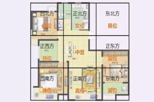 上海风水大师田松灵：四室风水布局秘籍，提升家庭运势与健康