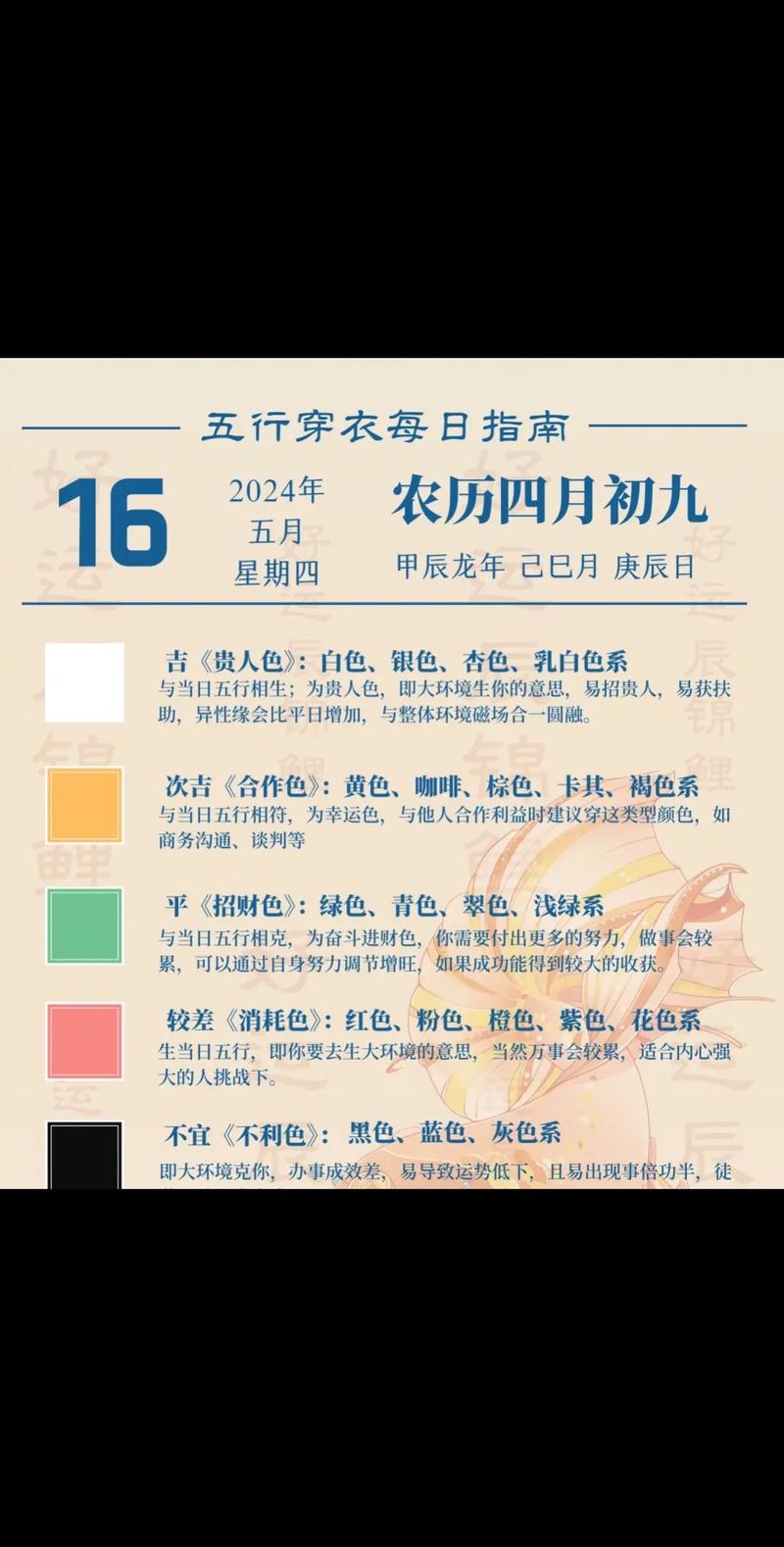 2024年农历十月十五吉日运势详解，五行穿衣指南