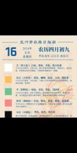 2024年农历十月十五吉日运势详解，五行穿衣指南