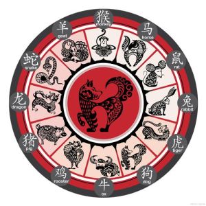 四大福气生肖：羊虎蛇猴，财运亨通人生