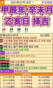 生肖星座运势：鼠龙狮子天蝎事业突破指南