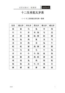 11月11日生肖运势：猪最佳，鼠牛虎吉，羊猴鸡需谨慎