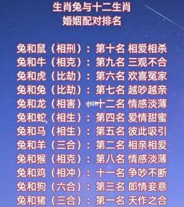 三大生肖女性特质：属兔温婉属牛坚韧属猴机智