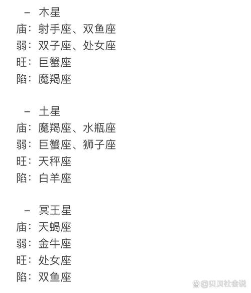 11月星座运势：狮天蝎射水瓶四大旺星