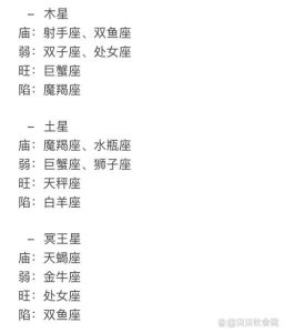 11月星座运势：狮天蝎射水瓶四大旺星
