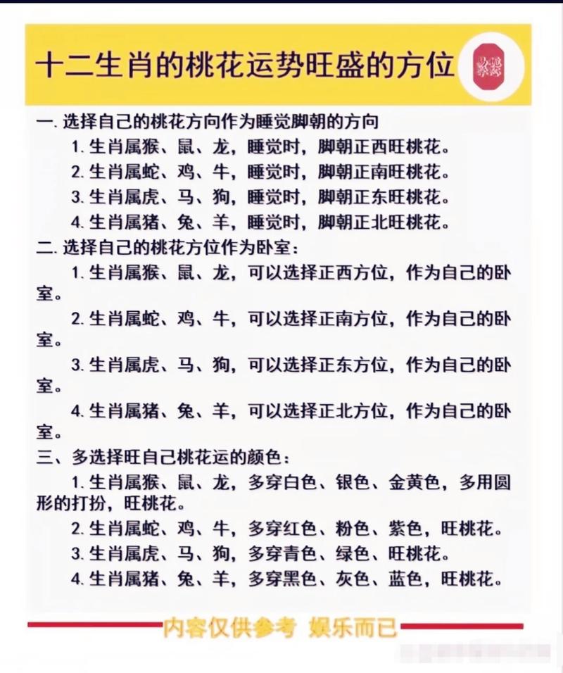 11月下旬生肖运势飙升：羊龙马虎全面开花！