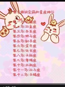 星座揭秘：哪些星座不适合分手试探游戏
