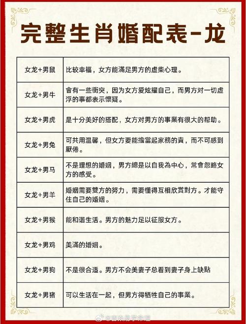 生辰八字揭秘：五行相生职业指南