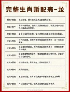 生辰八字揭秘：五行相生职业指南