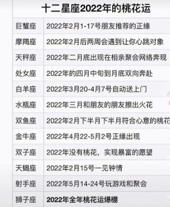 生肖星座揭秘：桃花运势最佳时间与建议
