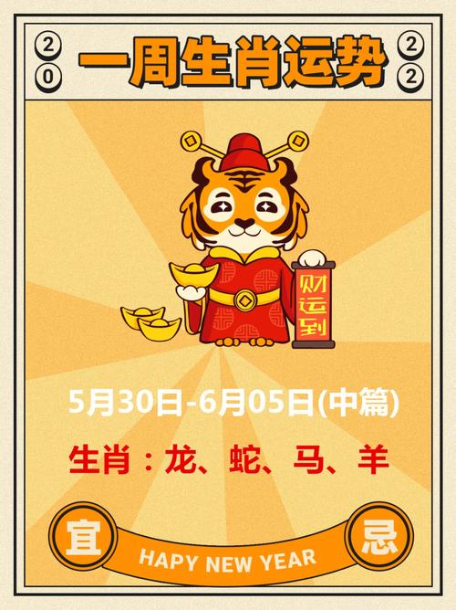 27天内运势爆表：鼠龙蛇马四大生肖好运来袭！