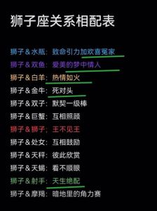 生肖星座与财富奥秘：揭秘鼠龙狮子金牛的理财之道