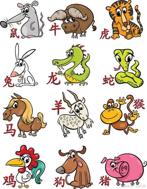 下月运势飙升：鼠龙蛇马四大生肖事业财运双丰收！