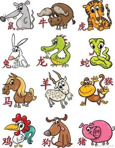 下月运势飙升：鼠龙蛇马四大生肖事业财运双丰收！