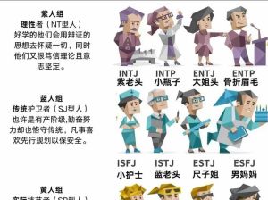 11月3日星座运势：事业家庭双丰收，星座特质大揭秘！