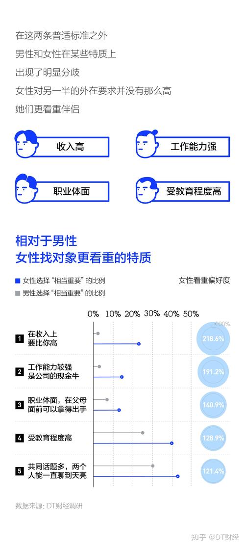 现代女性择偶新趋势：无偶式生育的利弊考量