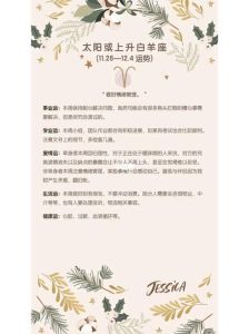 12月运势爆发：白羊狮子射手天秤四星座翻身季