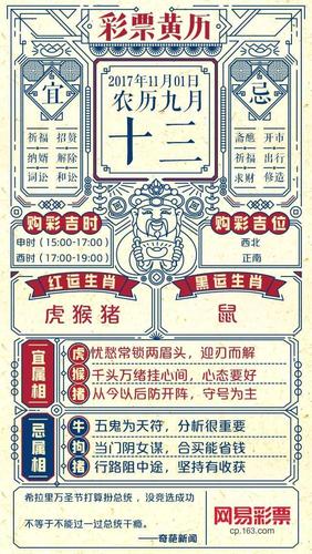 生肖虎猴羊本周运势转佳，稳中求进策略建议