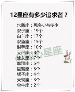 四大好运星座特质解析：白羊天秤射手双鱼的追梦之道