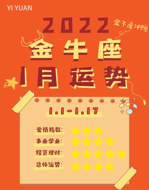 金牛座至双鱼座：四大星座爱情运势旺，珍惜每一刻幸福时光