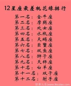 四大星座桃花旺盛，携手爱人共创美好未来