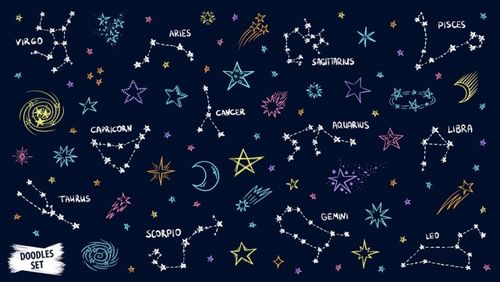 星座爱情运势：四大星座不同邂逅，幸福绽放时刻！