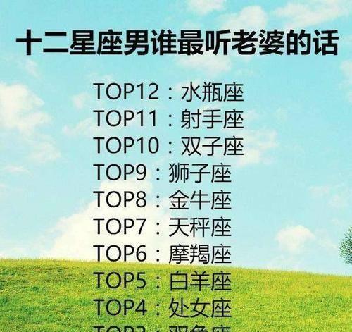 四大旺桃花星座：揭秘爱情命运之谜！