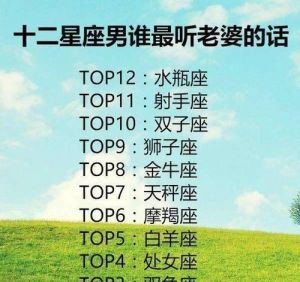 四大旺桃花星座：揭秘爱情命运之谜！