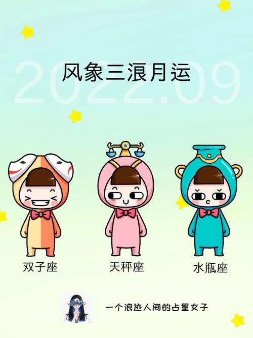 冬日星座爱情好运盘点：四星座邂逅幸福！