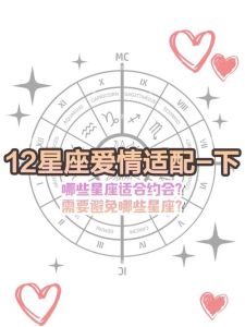 星座爱情大揭秘：四星座桃花旺盛，浪漫共度美好时光！