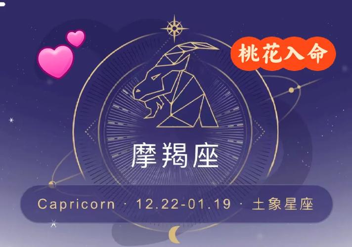 冬季爱情之星：四大星座冬日浪漫攻略