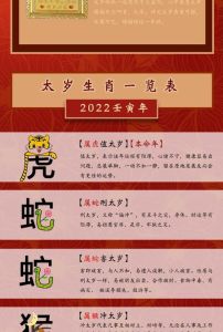 下半年鼠龙蛇猴运势佳：抓住机遇，双丰收在望