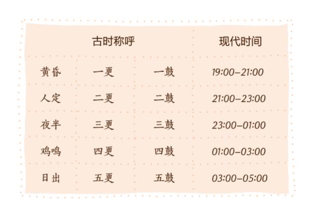 生肖鼠兔蛇羊新年爱情运：甜蜜双双梦揭晓！