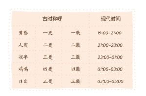 生肖鼠兔蛇羊新年爱情运：甜蜜双双梦揭晓！