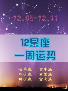 冬季星座运势：白羊金牛双鱼处女闪耀寒冬