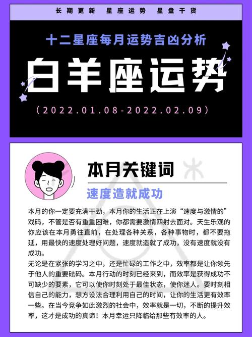 白羊座等星座一月好运指南：升职爱情与机遇