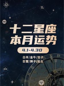 四星座运势解析：如何避免遗憾活出精彩人生