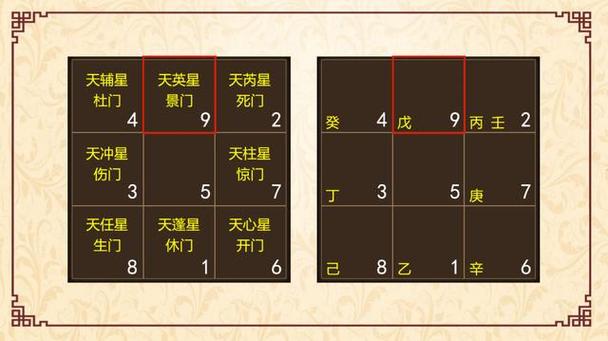 奇门遁甲旅行预测：排盘法与飞盘法详解