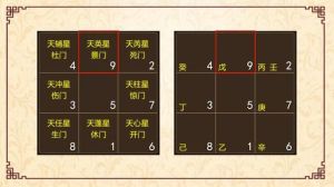 奇门遁甲旅行预测：排盘法与飞盘法详解